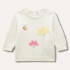 Blukids Tricot in cotone con ricami e applicazioni neonata- Maglioncini