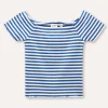 Blukids T-shirt in costina di cotone stretch ragazza- T-shirt