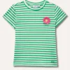 Blukids T-shirt in cotone stretch a righe bambina- T-shirt